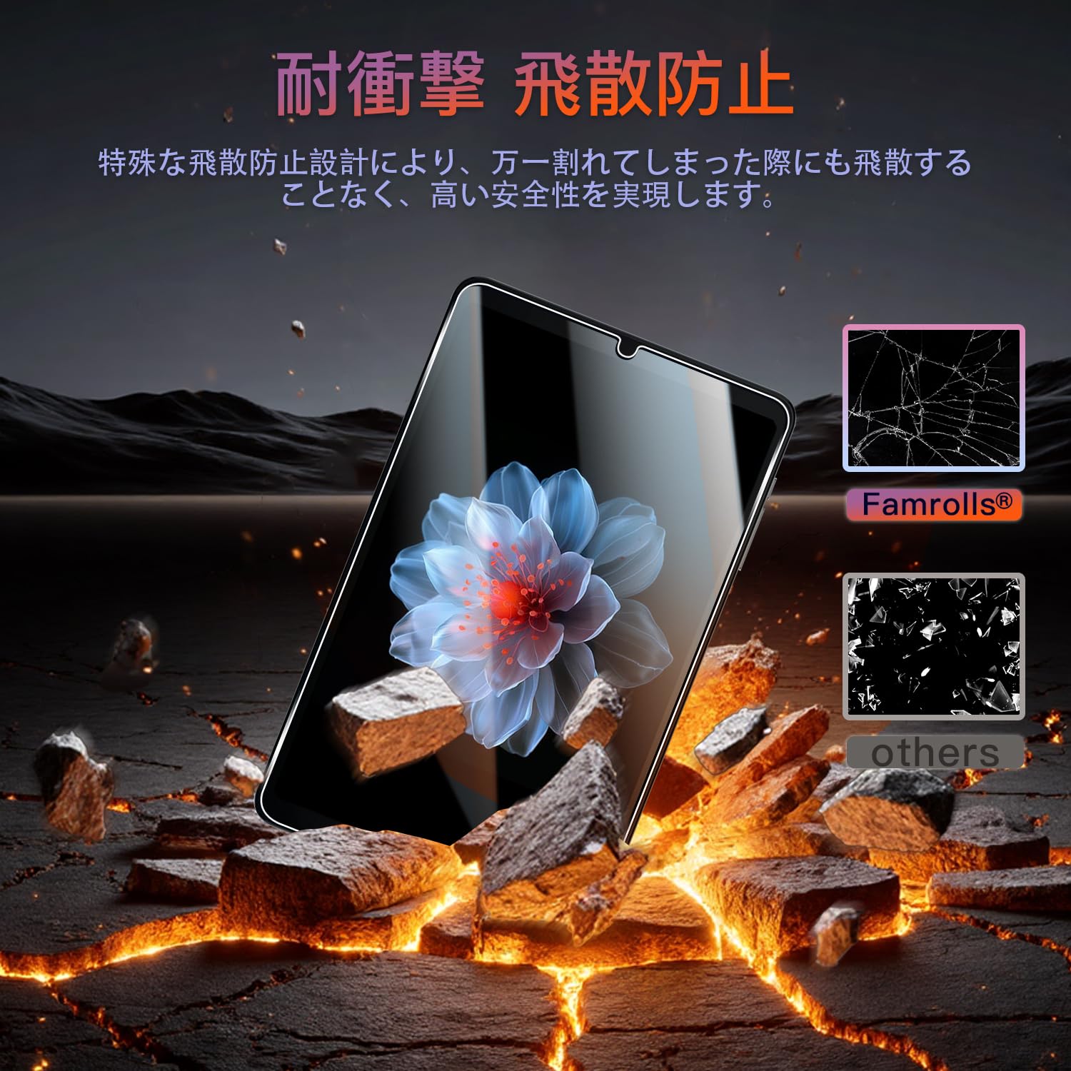 Amazon.co.jp: 【2枚セット】 対応 Alldocube iPlay60 mini Pro/Turbo